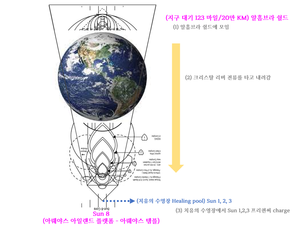 3강-2.PNG